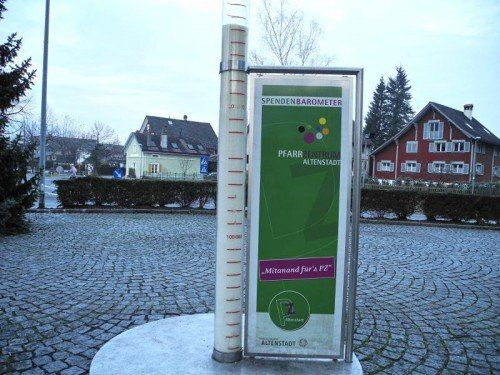 Das Spendenbarometer vor dem Pfarrzentrum. Foto: SM