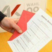 Große Hoffnung auf höhere Wahlbeteiligung