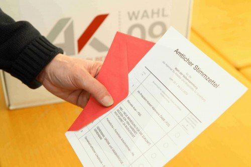 Dieses Jahr stellen sich die gleichen sechs Listen der Arbeiterkammer-Wahl wie 2009. FOTO: VN