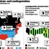 Schulfrage bleibt offen