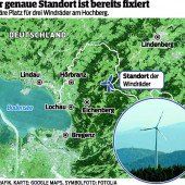 Die Hälfte des Weges ist absolviert