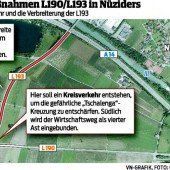 Vorbereitungen ins Stocken geraten