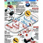 Eishockey-Gold ist Russland ein Anliegen