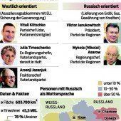 Erstmals Tote bei den Unruhen in der Ukraine