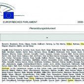 Protokolle dokumentieren Votum
