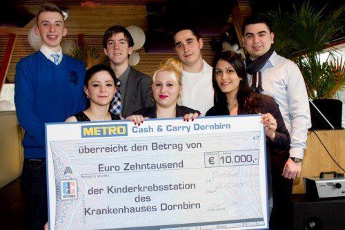 Das Erfolgsteam: Manuel Radenkovic, Pierre Kratzer, Danijel Spasojevic, Mert Kul, Esra Kazan, Demet Akyel und Medine Altindas. Fotos: Franc