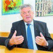 Rechnungshof kritisiert Bludenz
