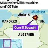 Militärflugzeug stürzte in Algerien ab – 77 Tote