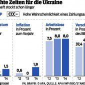 Handel mit der Ukraine nur auf Sparflamme