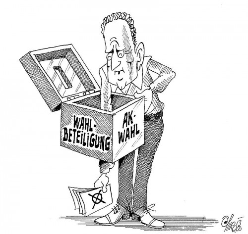 Verdammt niedrig!