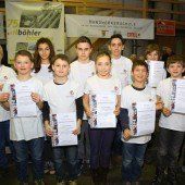 Zeugnisse für „Handwerker-Schüler“