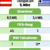 Endlich wieder Fußball-Schlagzeilen
