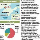 Weitere Sanktionen drohen