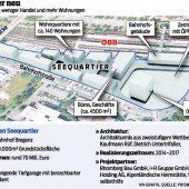Seequartier: Weniger Handel, dafür ein Hotel