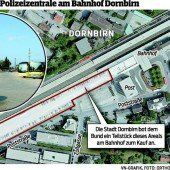 Neubau der Dornbirner Polizeizentrale wackelt
