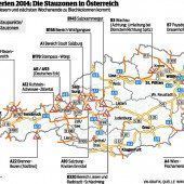 ÖAMTC: Aufbruch in die Osterferien