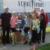 Rankweil und Hittisau top