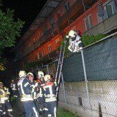 Acht Verletzte bei Kellerbrand