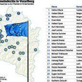 Botschafter in Sachen Europa