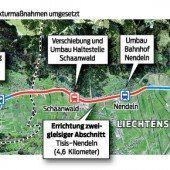S-Bahn: UVP-Bescheid noch für heuer erwartet