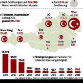 Auslandstürken dürfen erstmals mitstimmen