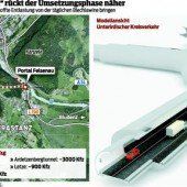 Heikle Fragen, offene Argumentation