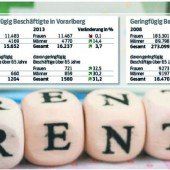 Immer mehr Minijobs im Rentenalter