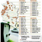 Es „blitzt“ 15 Mal pro Stunde