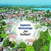 Wohnprojekt am Wolff-Areal