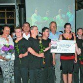 Geburtstags-Charity war ein großer Erfolg