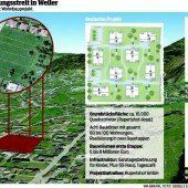 Weiler verhindert seit Jahren Millionen-Projekt