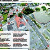 Zone mit Begegnung