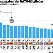 Mehr Militärpräsenz im Osten