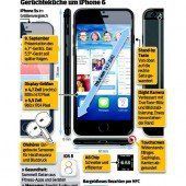 Viel Lärm ums iPhone 6