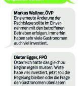 Rauchverbot im SMS-Interview