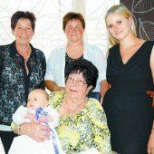 Gratulation zum Geburtstag
