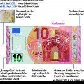 Der neue Zehn-Euro-Schein