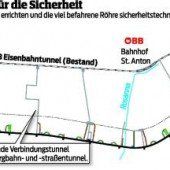 Arlbergtunnel bekommt Ohren