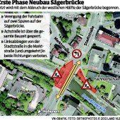 Brücke als längere Bau-Stau-Stelle