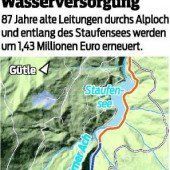 Dornbirn sichert Versorgung