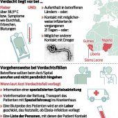 Spanien im Ebola-Kampf