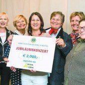 2000 Euro für Bluttypisierungen