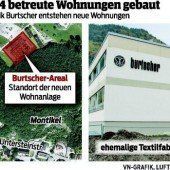 Wohnen mit Betreuung nach Bedarf in Bludenz