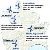 Gleich fünf Standorte kommen für Windkraftwerke infrage
