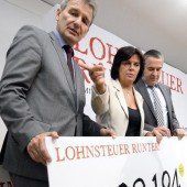 Fast 900.000 unterstützen ÖGB-Kampagne