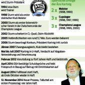 Erstes Teilurteil: Vier Jahre Haft