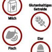 Das Ei im Wiener Schnitzel