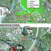 Knappe Absolute für Z-Variante durchs Ried