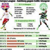 Freude auf legendären Celtic-Park