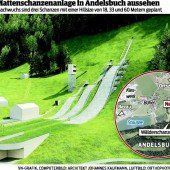 Schanze kommt nicht in Gang